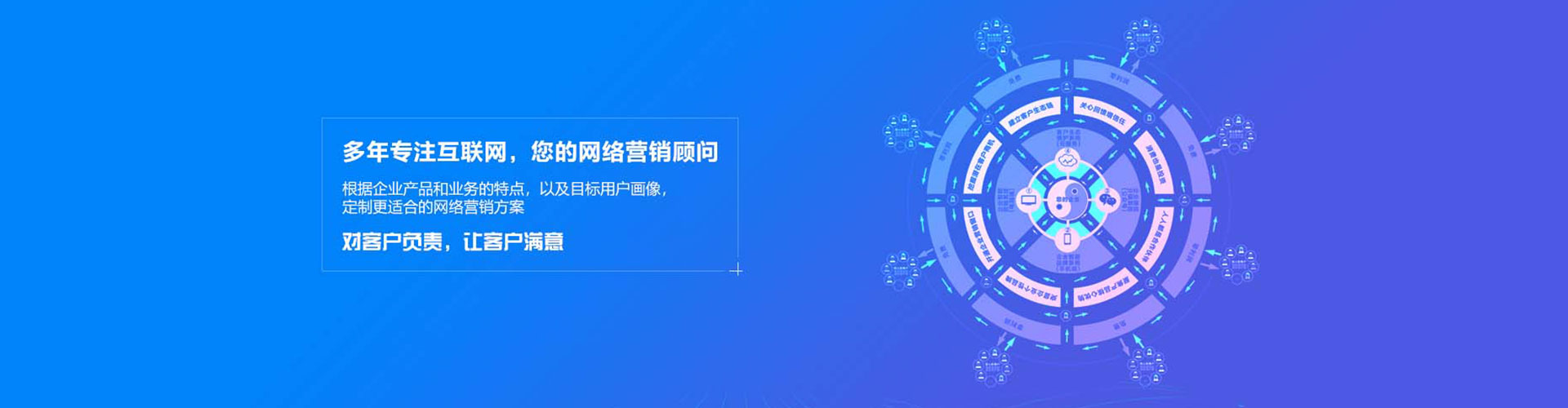 琼结信息流投放